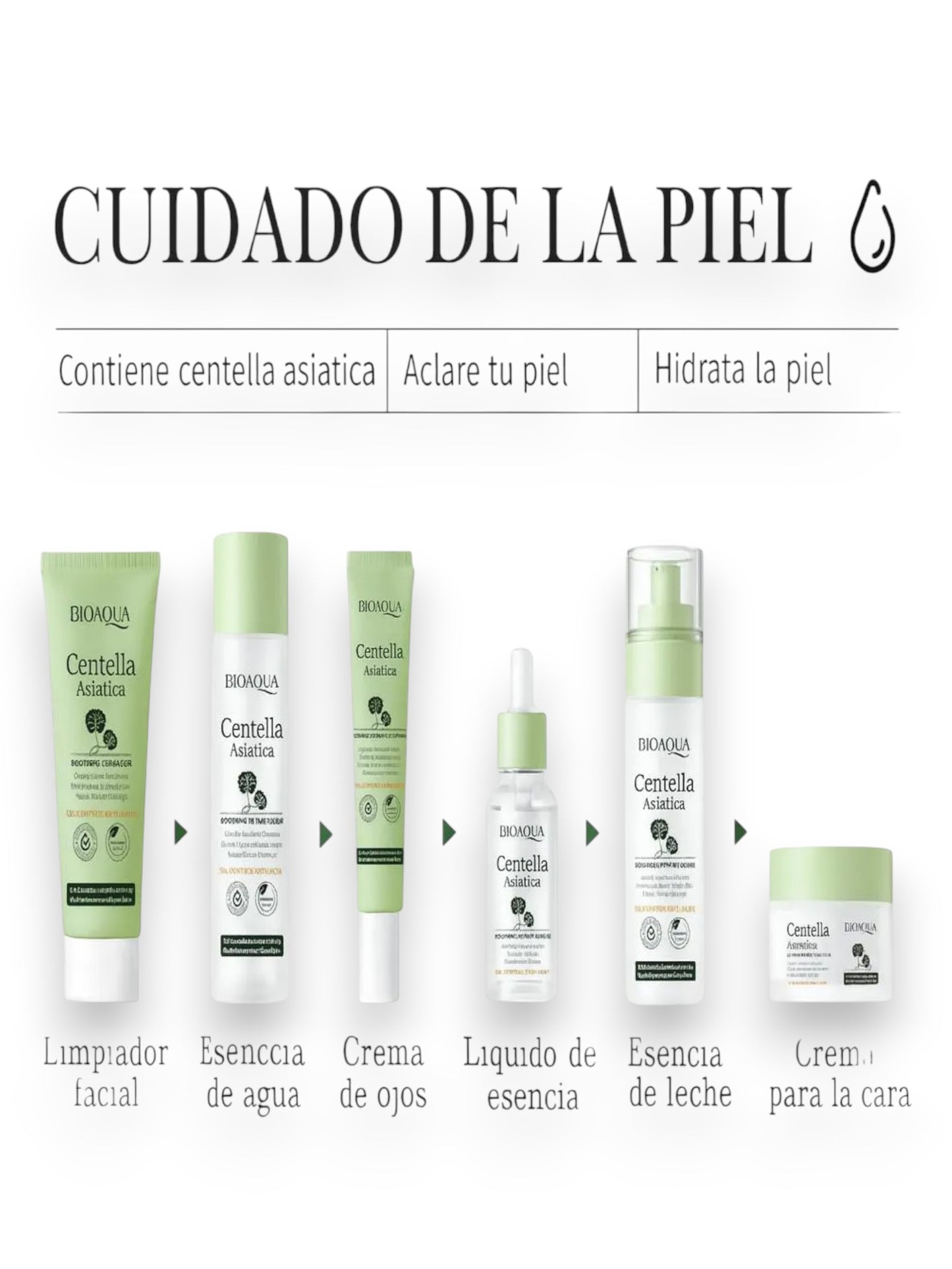 KIT DE CENTELLA ASIATICA BIOAQUA BQY45980